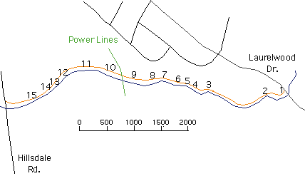 ImageMap - Better use Netscape 2.0+